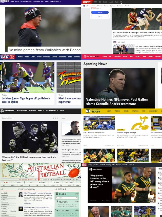 18 Best Australian Sports Blogs and Websites | Man of Many